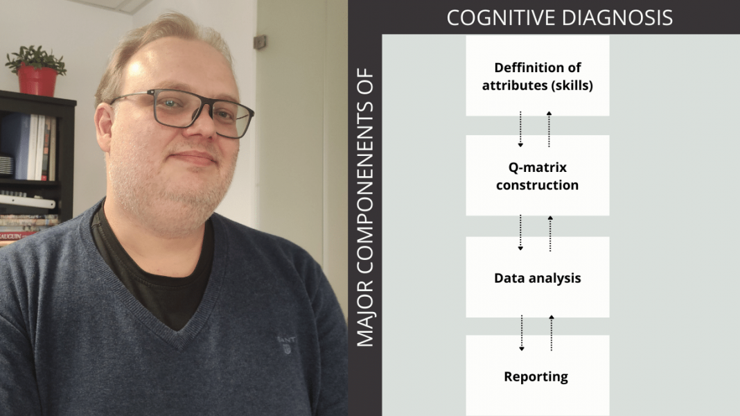 Principales componentes del modelo de diagnostico cognitivo. Prof Collares explica los componentes principales del CMD